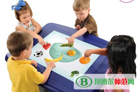 初中畢業學學前教育的學校