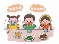寶雞2020年有哪些幼師學校就業好